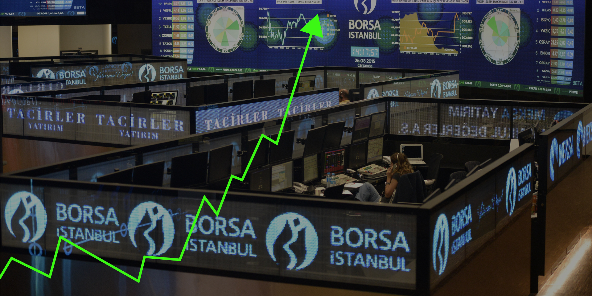 La Borsa turca cresce più del 1000% in soli quattro anni