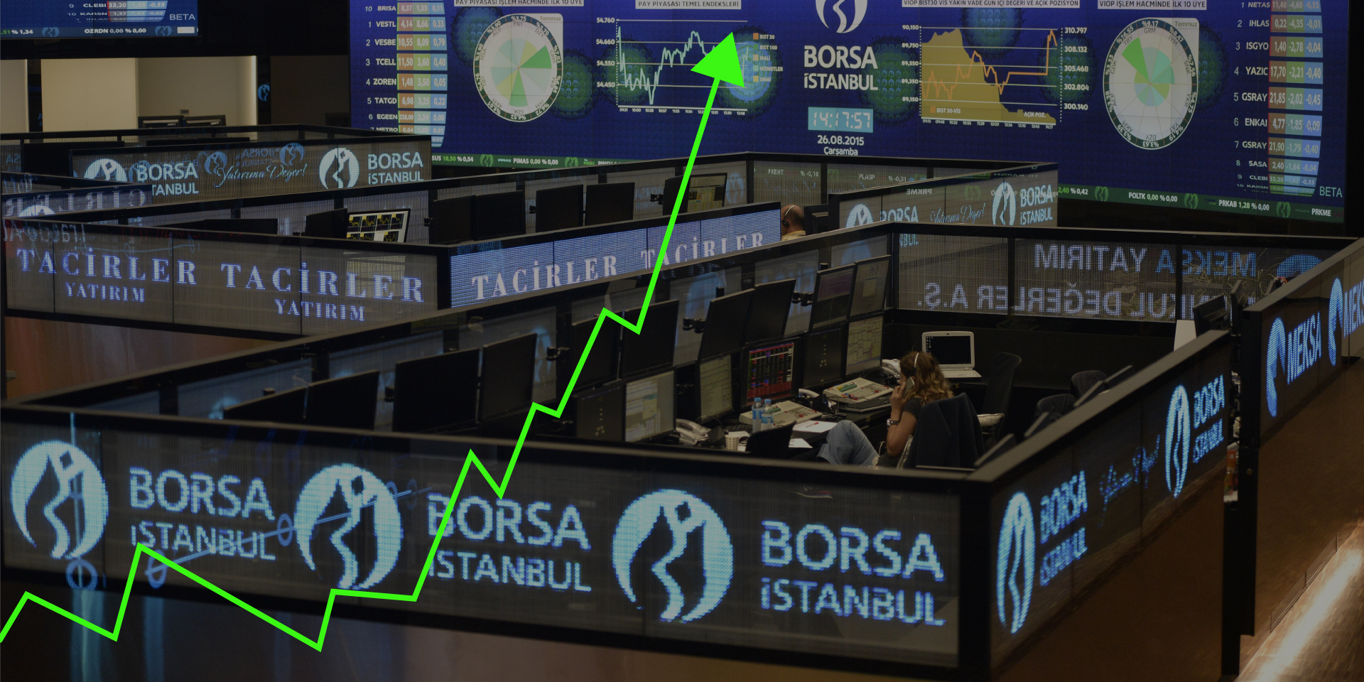 La Borsa turca cresce più del 1000% in soli quattro anni