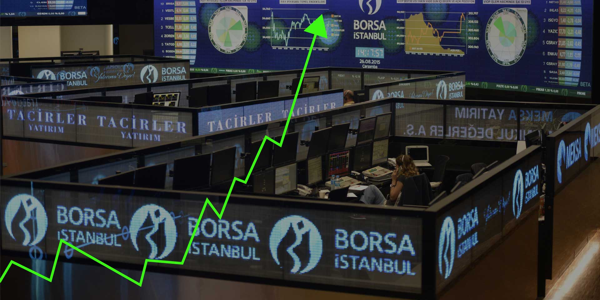 The Turkish Stock Market Has Grown by Over 1000% in Just Four Years